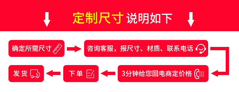 倉(cāng)庫(kù)鋁合金擋鼠板 超輕易安裝